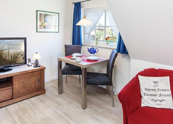 Itueues Ellenbogen *