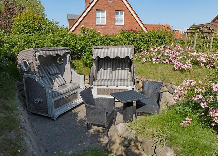 Itueues Ellenbogen List